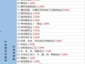 鲨鱼最新爆料视频下载大全,揭秘幕后真相