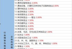 鲨鱼最新爆料视频下载大全,揭秘幕后真相