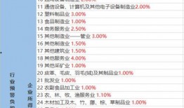 鲨鱼最新爆料视频下载大全,揭秘幕后真相