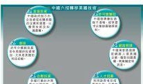 香港股市爆料新闻网,揭秘市场动态，洞察投资机遇